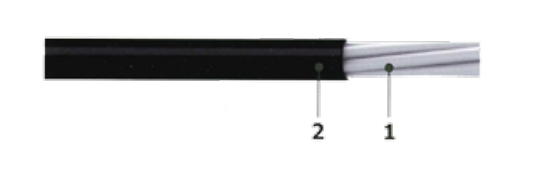  Dây nhôm bọc PVC