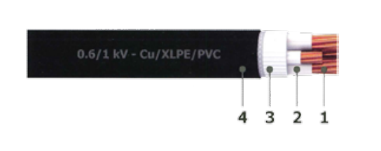 CÁP ĐIỆN 4 LÕI VỚI LÕI TRUNG TÍNH NHỎ HƠN KHÔNG CÓ GIÁP BẢO VỆ 0.6/1 KV - CU/XLPE/PVC